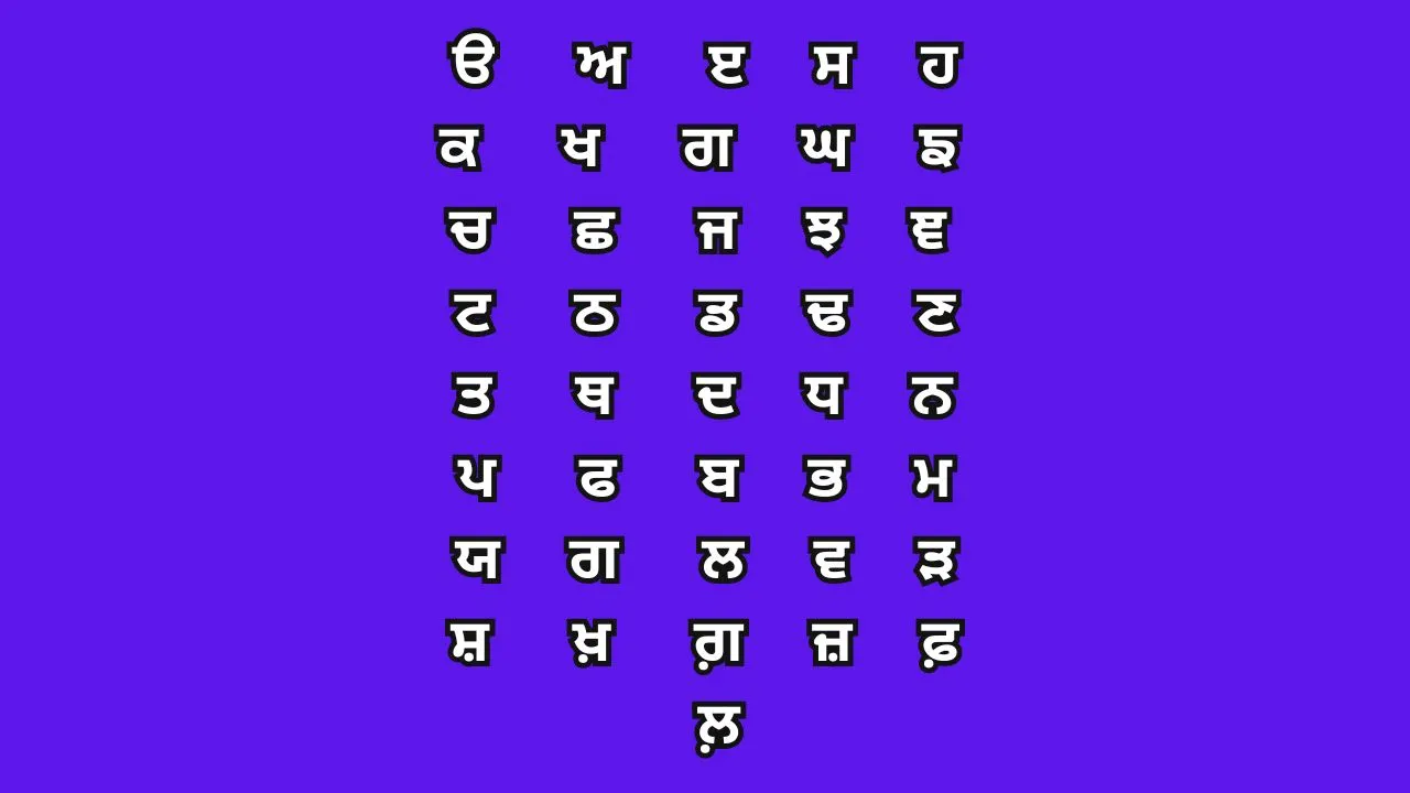 ਓ ਅ ੲ ਸ ਹ Chart